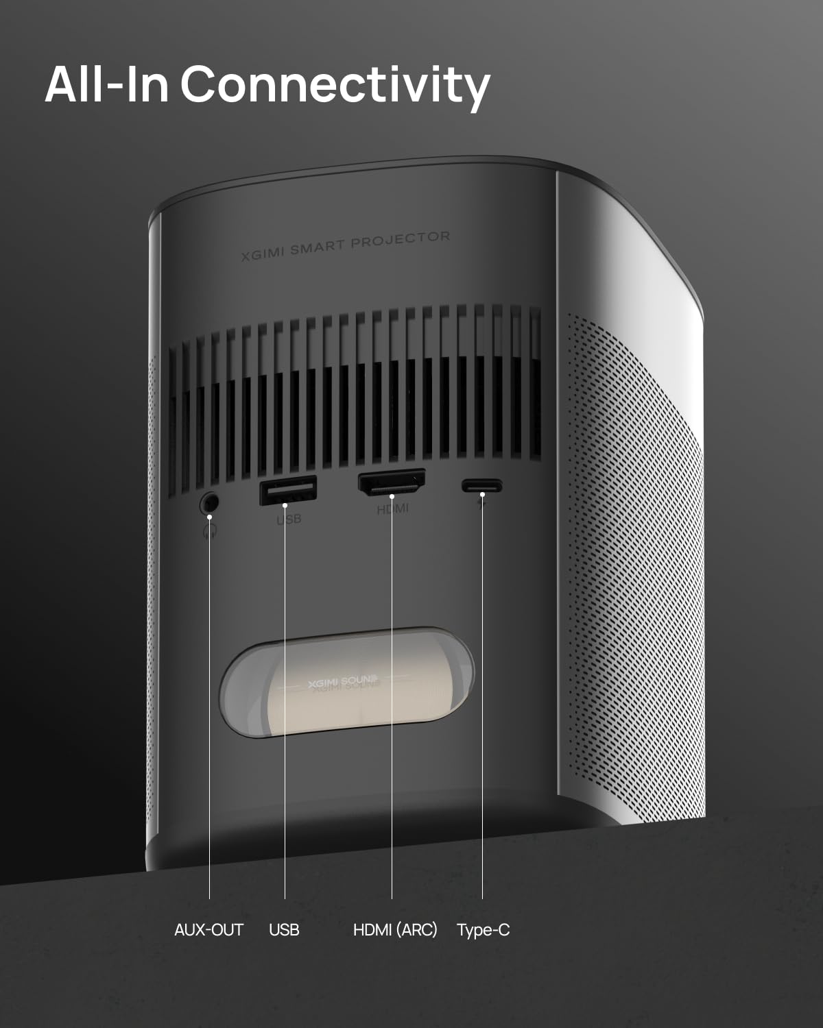 Amazon.com: XGIMI MoGo 2 Pro (New) 1080P Portable Projector